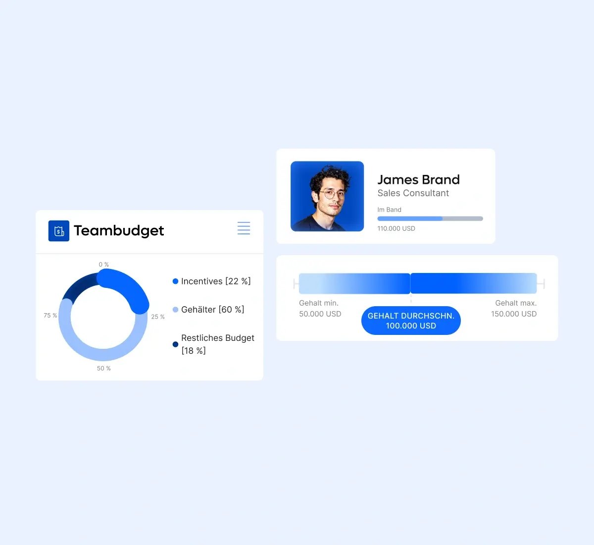 compensation-team-budget-salary-card-grid_german@2x